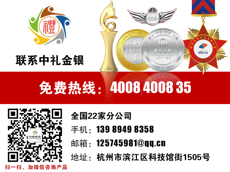 现代金银币行情